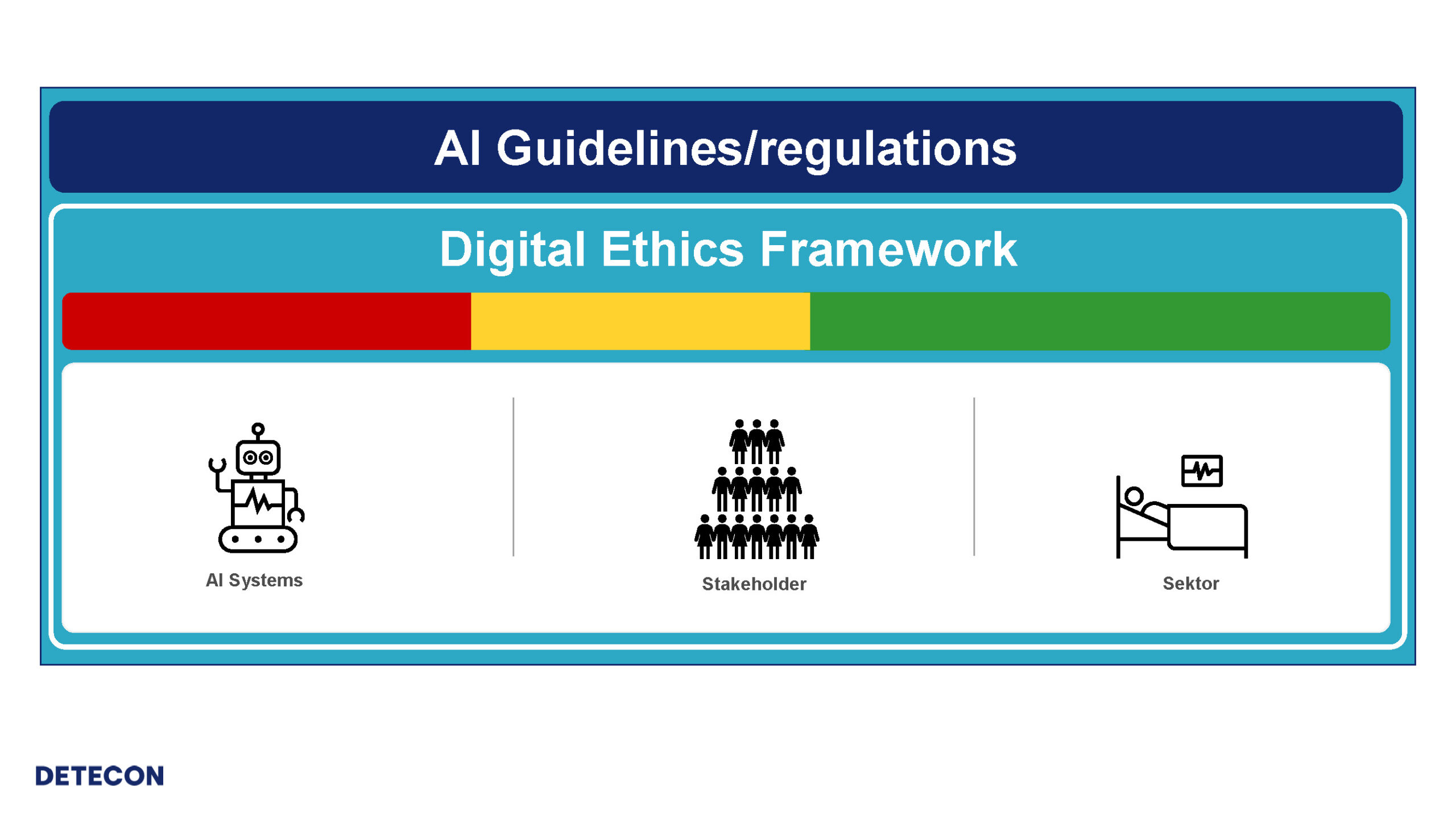 AI and beyond Responsible AI Approach 2024 new Seite 04 scaled